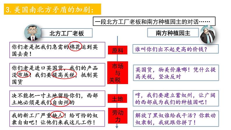 部编版历史九年级下册 第3课 美国内战 课件+视频素材08