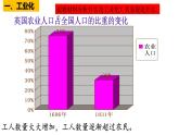 部编版历史九年级下册 第6课  工业化国家的社会变化 课件+视频素材