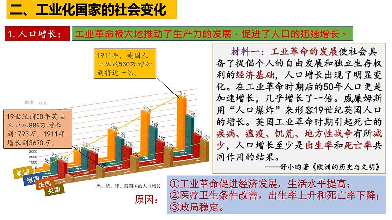 部编版历史九年级下册 第6课  工业化国家的社会变化 课件+视频素材04