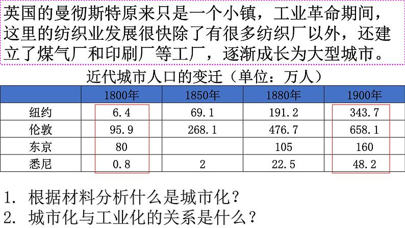 部编版历史九年级下册 第6课  工业化国家的社会变化 课件+视频素材08