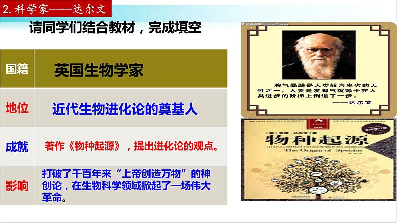 部编版历史九年级下册 第7课  近代科学与文化 课件+视频素材08