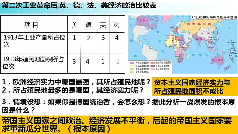 部编版历史九年级下册 第8课 第一次世界大战 课件+视频素材04