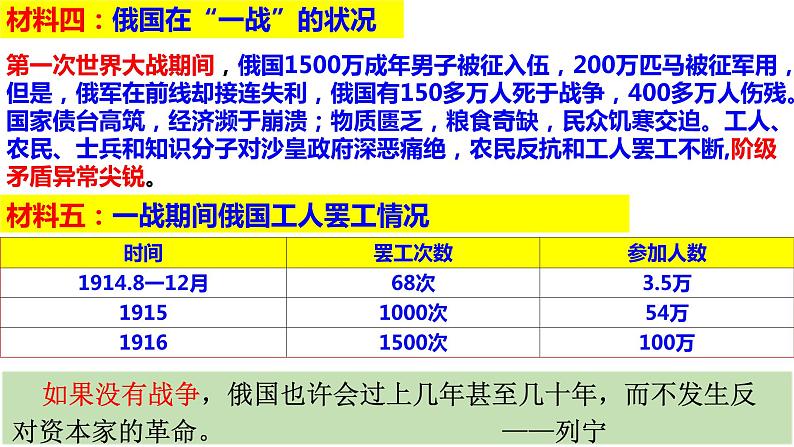 部编版历史九年级下册 第9课 列宁与十月革命 课件+视频素材04