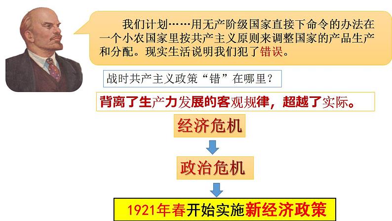 部编版历史九年级下册 第11课 苏联的社会主义建设 课件+视频素材04