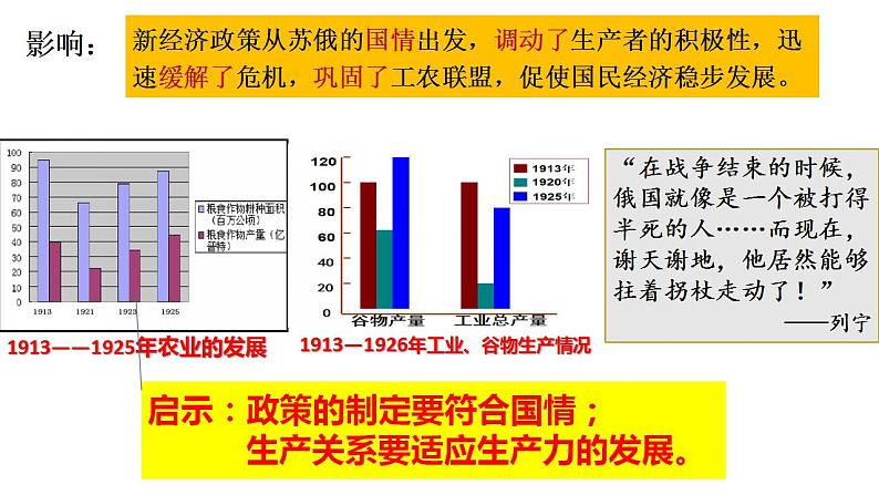 部编版历史九年级下册 第11课 苏联的社会主义建设 课件+视频素材06