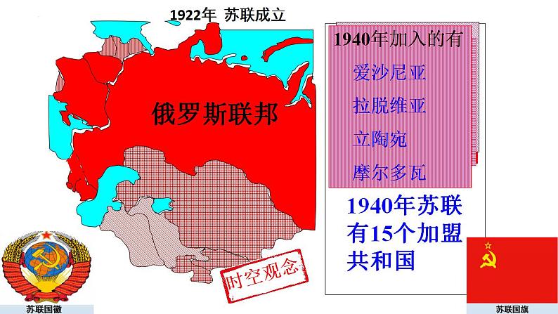 部编版历史九年级下册 第11课 苏联的社会主义建设 课件+视频素材08