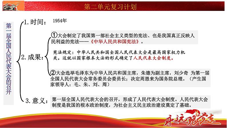 部编版历史八年级下册 第二单元 社会主义制度的建立与社会主义建设的探索复习 课件04