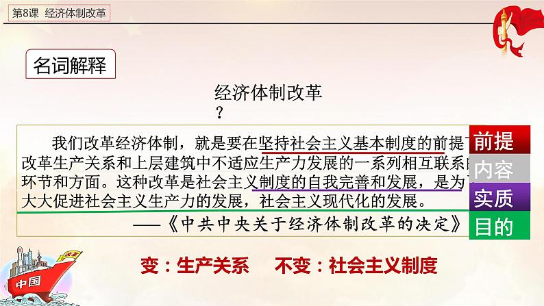 部编版历史八年级下册 第8课 经济体制改革 课件+视频素材07