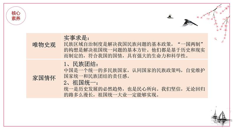 部编版历史八年级下册 第四单元 民族团结与祖国统一复习 课件04