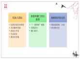 部编版历史八年级下册 第四单元 民族团结与祖国统一复习 课件