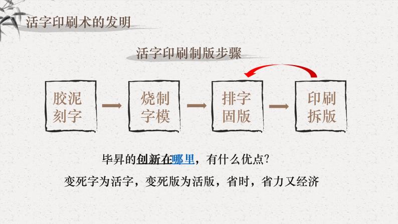 第13课 宋元时期的科技与中外交通 课件07