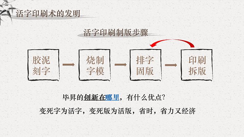 第13课 宋元时期的科技与中外交通 课件第7页