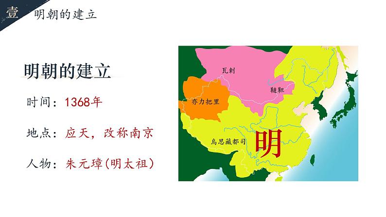 第14课 明朝的统治 课件第5页