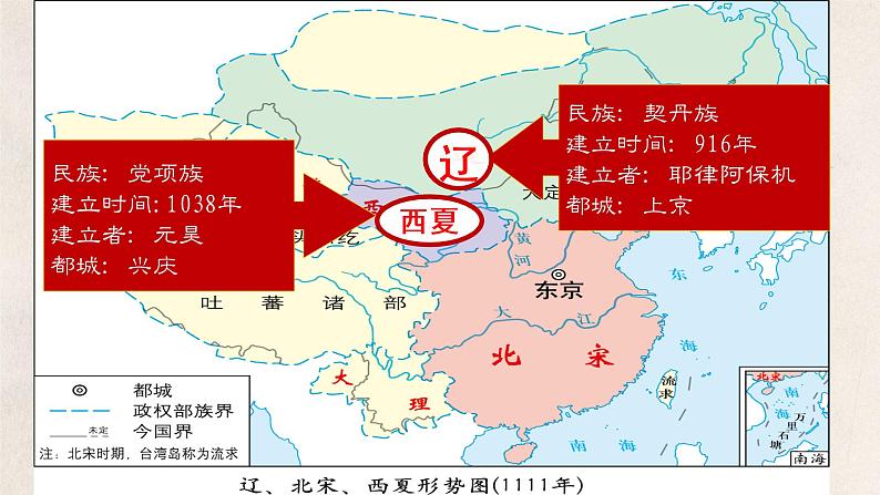 第7课 辽、西夏与北宋的并立 课件04