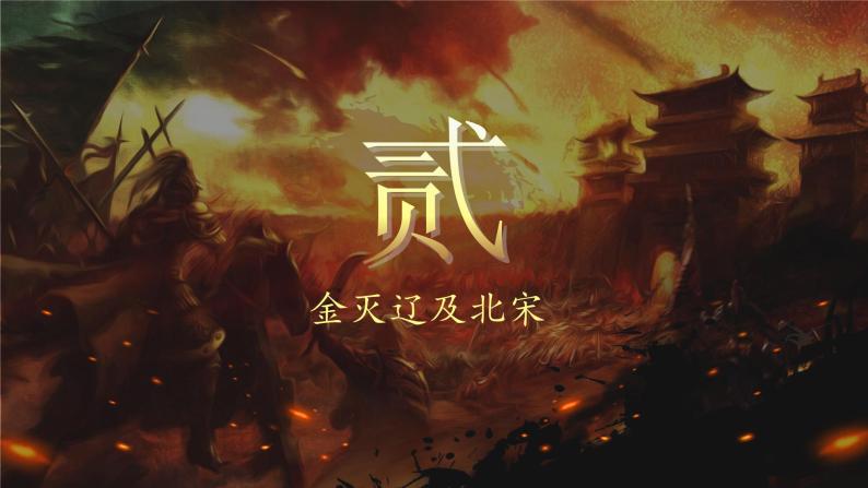 第8课 金与南宋的对峙 课件08