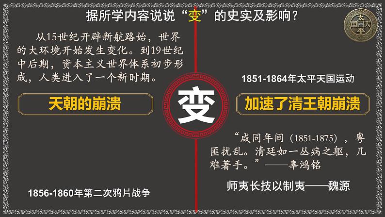 第4课 洋务运动课件PPT04