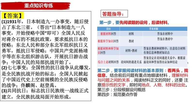 第六单元 中华民族的抗日战争复习课件课件---2022-2023学年初中历史部编版八年级上册08