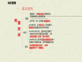 第七单元 人民解放战争 单元常考知识点梳理复习课件课件---2022-2023学年初中历史部编版八年级上册