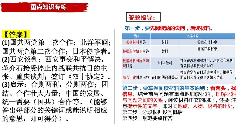 第七单元 人民解放战争复习课课件---2022-2023学年初中历史部编版八年级上册08