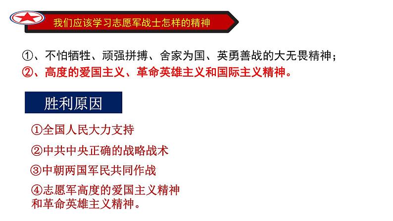 中考八年级下册历史总复习课件第7页