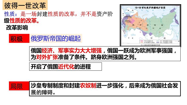 中考九年级下册历史总复习课件PPT07