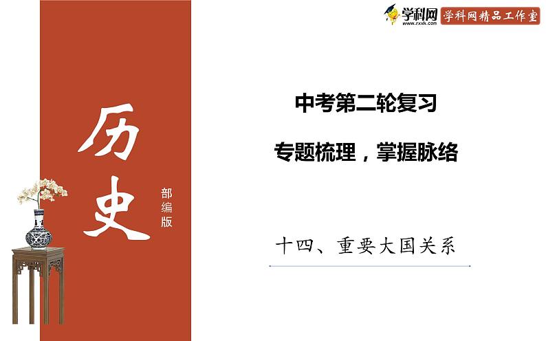 专题14 重要大国关系-2020年中考历史二轮复习考点讲练课件01