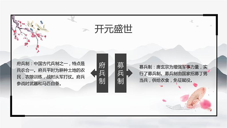 第3课 盛唐气象课件第7页