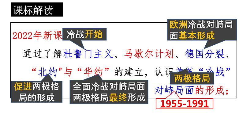 第16课  冷战 课件第4页