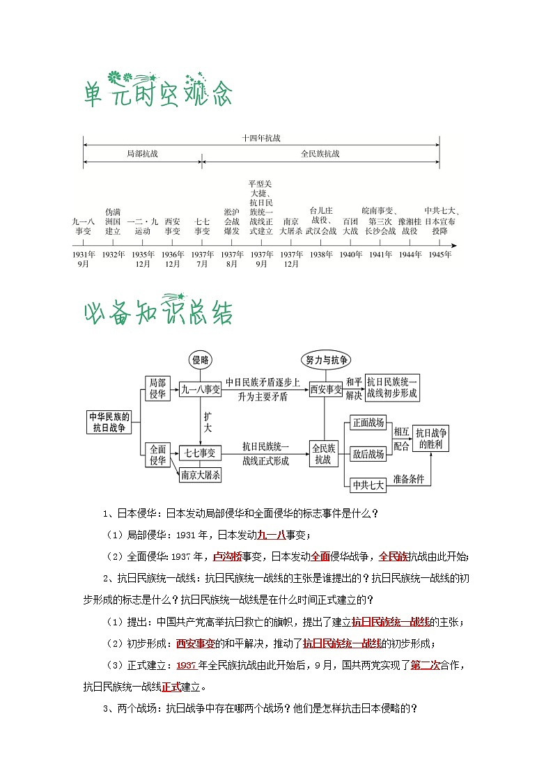 第六单元  中华民族的抗日战争（解析版）-2022-2023学年八年级历史上册必备知识总结+过关提升练（部编版）03