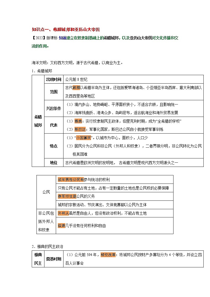 第二单元  古代欧洲文明（解析版）-2022-2023学年九年级历史上册必备知识总结+过关提升练（部编版）第3页