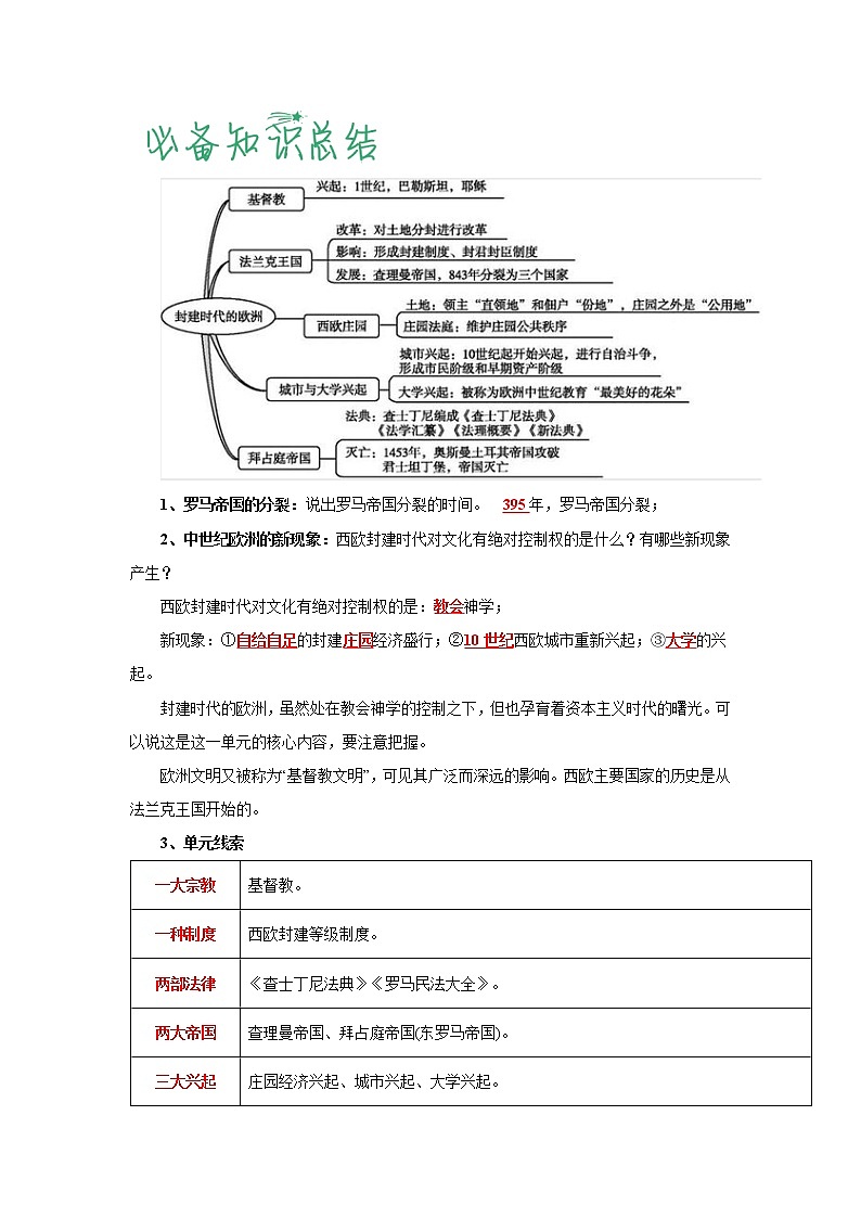 第三单元  封建时代的欧洲（解析版）-2022-2023学年九年级历史上册必备知识总结+过关提升练（部编版）第2页