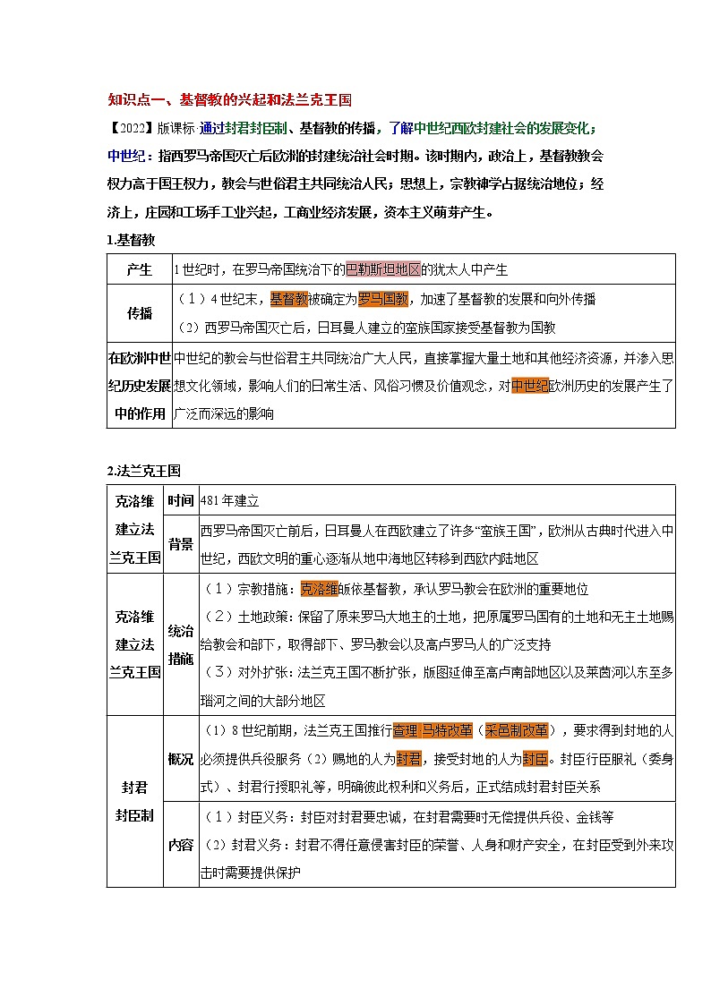 第三单元  封建时代的欧洲（解析版）-2022-2023学年九年级历史上册必备知识总结+过关提升练（部编版）第3页