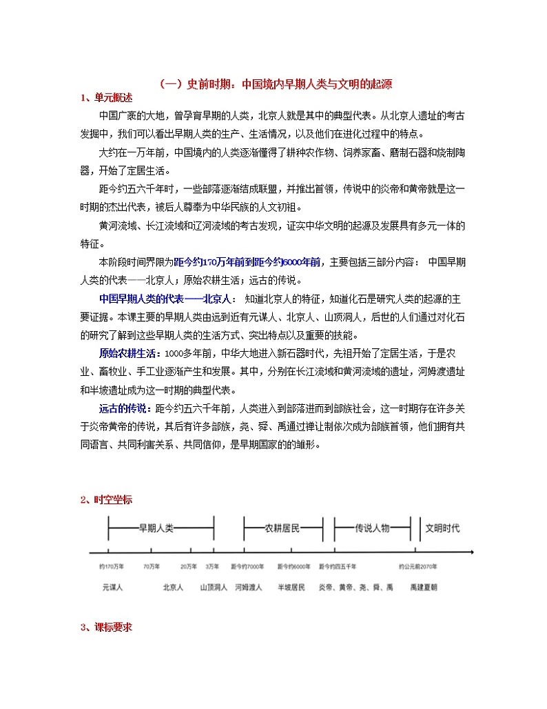 【期末全复习】部编版历史七年级上学期  专题01-02《中国境内早期人类与文明的起源、早期国家与社会变革》（知识串讲）第2页