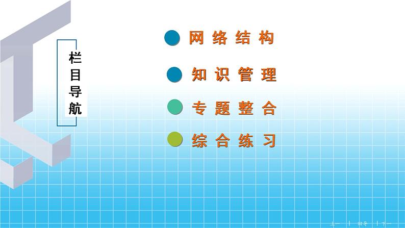 【期末复习课件】部编版历史八年级上册——第一单元：中国开始沦为半殖民地半封建社会（知识串讲）02