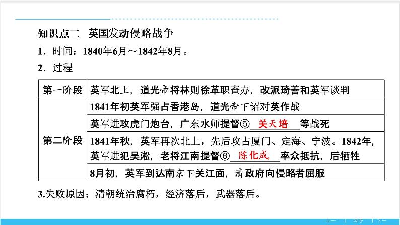 【期末复习课件】部编版历史八年级上册——第一单元：中国开始沦为半殖民地半封建社会（知识串讲）05