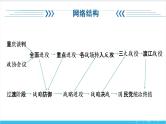【期末复习课件】部编版历史八年级上册——第七单元：人民解放战争（知识串讲）