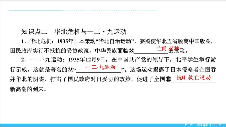 【期末复习课件】部编版历史八年级上册——第六单元：中华民族的抗日战争（知识串讲）05