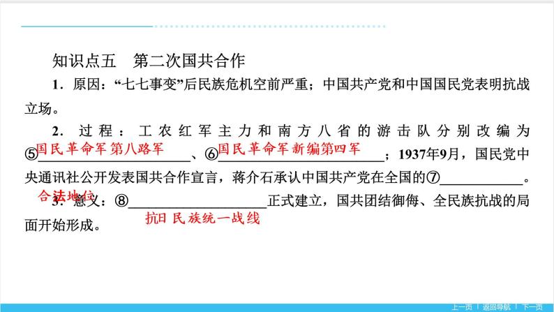 【期末复习课件】部编版历史八年级上册——第六单元：中华民族的抗日战争（知识串讲）08