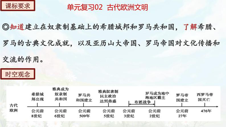 【期末总复习】2022-2023学年 部编版历史九年级上学期-单元复习02：古代欧洲文明（备考复习课件）03