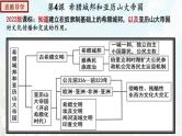 【期末总复习】2022-2023学年 部编版历史九年级上学期-单元复习02：古代欧洲文明（备考复习课件）