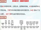 【期末总复习】2022-2023学年 部编版历史九年级上学期-单元复习03：封建时代的欧洲（备考复习课件）
