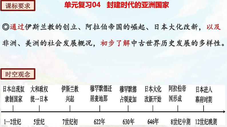 【期末总复习】2022-2023学年 部编版历史九年级上学期-单元复习04：封建时代的亚洲国家（备考复习课件）03