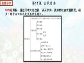 【期末总复习】2022-2023学年 部编版历史九年级上学期-单元复习04：封建时代的亚洲国家（备考复习课件）