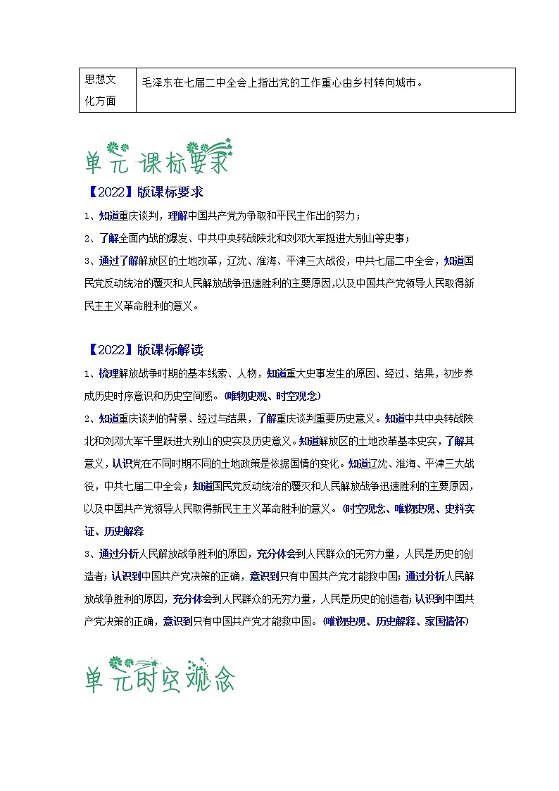 【期末综合备考】部编版历史 八年级上册-第七单元：人民解放战争（知识总结+提升练习）02