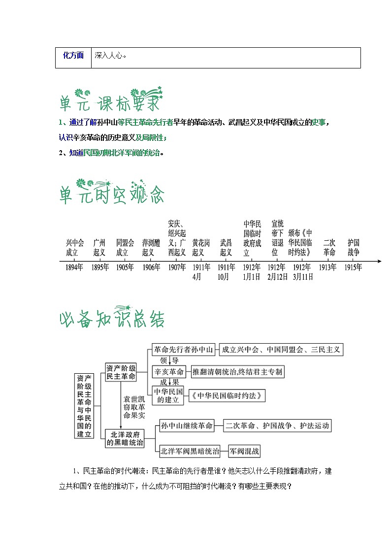 【期末综合备考】部编版历史 八年级上册-第三单元：资产阶级民主革命与中华民国的建立（知识总结+提升练习）02