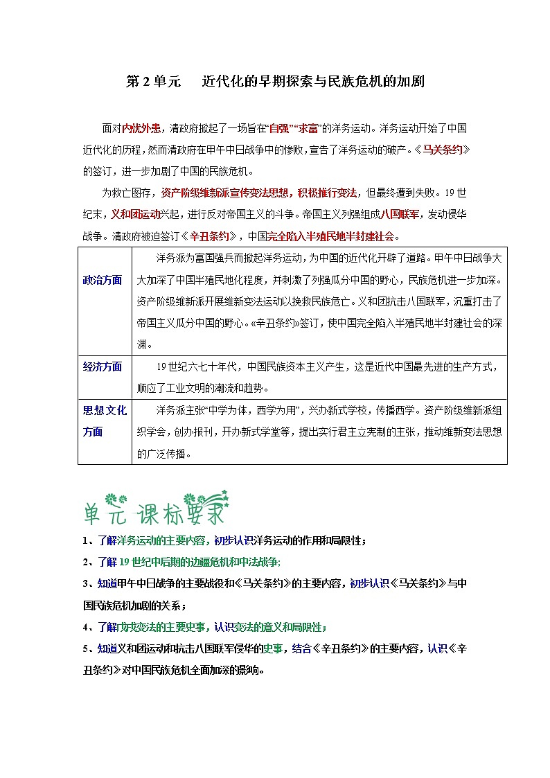 【期末综合备考】部编版历史 八年级上册-第二单元：近代化的早期探索与民族危机的加剧（知识总结+提升练习）01