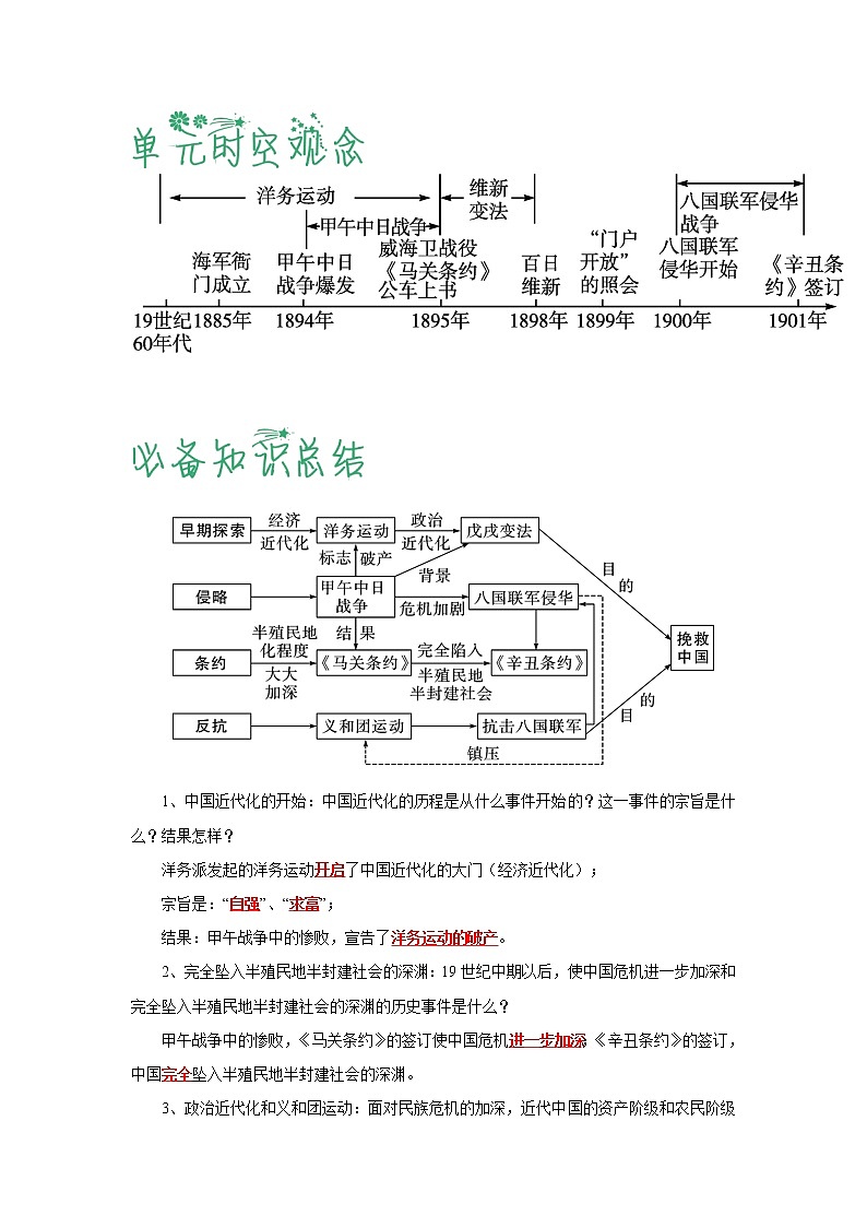 【期末综合备考】部编版历史 八年级上册-第二单元：近代化的早期探索与民族危机的加剧（知识总结+提升练习）02