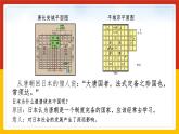 第4课 唐朝的中外文化交流课件