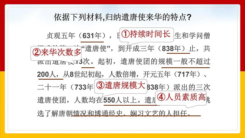 第4课 唐朝的中外文化交流2课件第4页