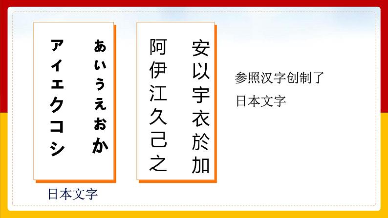 第4课 唐朝的中外文化交流2课件第8页